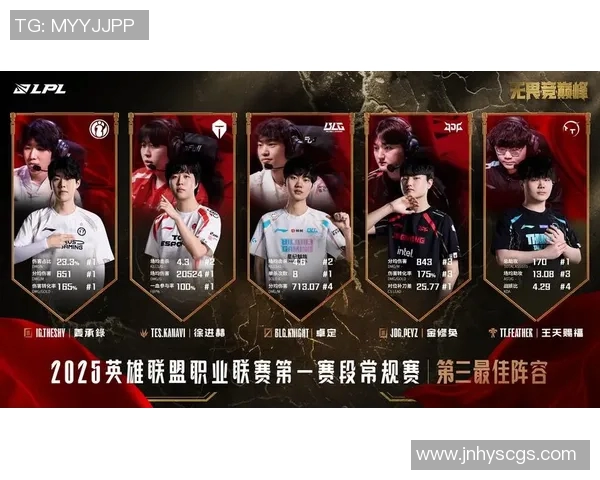 电竞实时数据揭示王者荣耀意识排名IG创新高引发热议