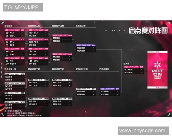 电竞比分赛后复盘LNG与BLG实力对比分析及未来展望实时数据