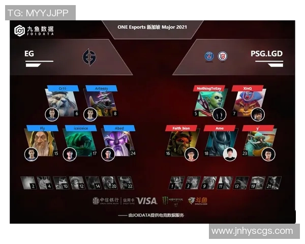 esports数据S15LOL赛事中BLG如何逆袭DOTA2热点解读与比分分析