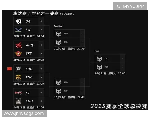 电竞新闻S15LOL挑战者杯EDG节奏表现分析与战术点评